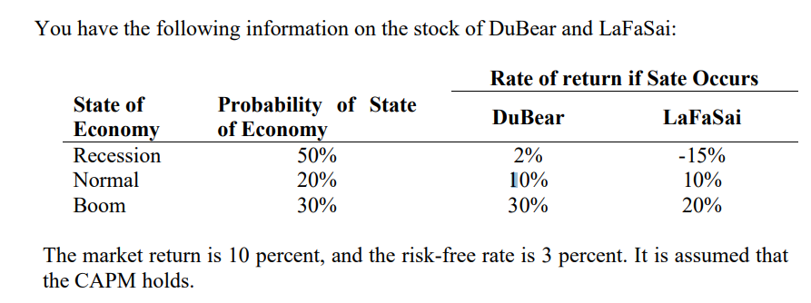  a. Which stock has more systematic risk? b. Which stock has