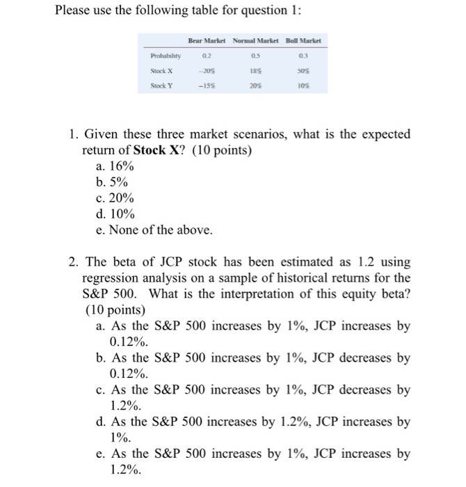  Please use the following table for question 1: Bear Market Normal