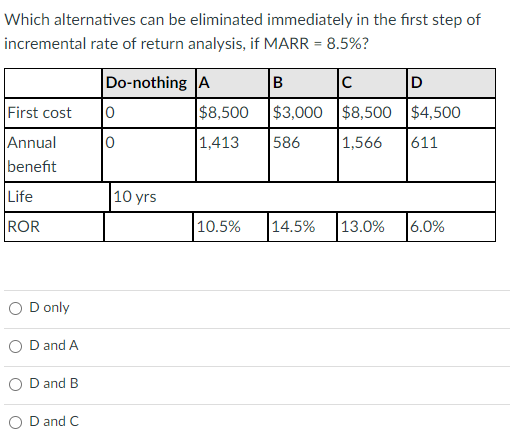 Which alternatives can be eliminated immediately in the first step of