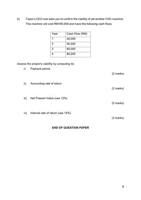 for ways to improve productivity and efficiency. This is the more important