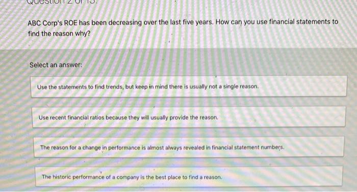  ABC Corp's ROE has been decreasing over the last five years.