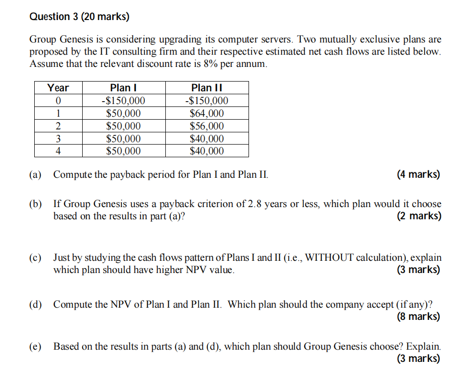 Question 3 (20 marks) Group Genesis is considering upgrading its computer