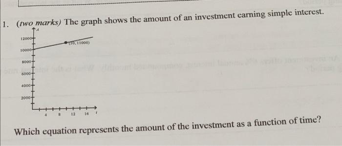 Please Answer Clearly 1. (two marks) The graph shows the amount of