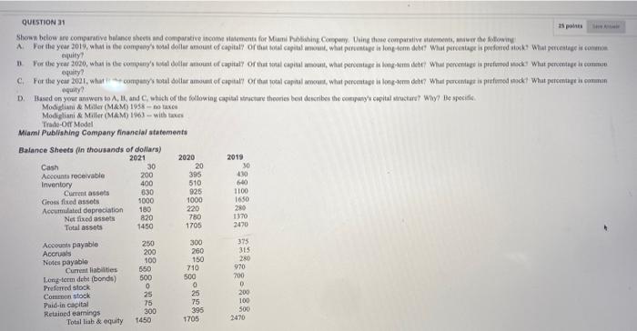  II QUESTION Shown below are comparativa balance sheets and comparative comments