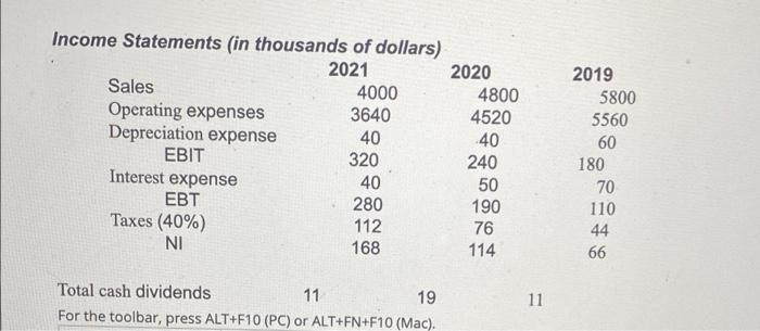 for Munishing Company in the comparativement, enter the following A For the