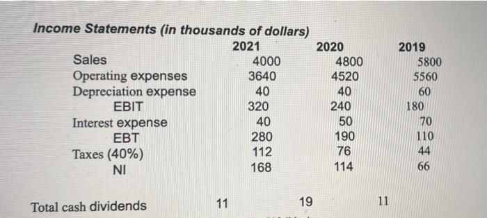 total capital, what percentage is long term debet What percentage is preferred