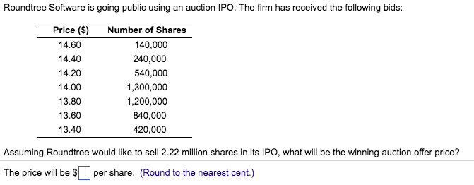 Roundtree Software is going public using an auction IPO. The firm