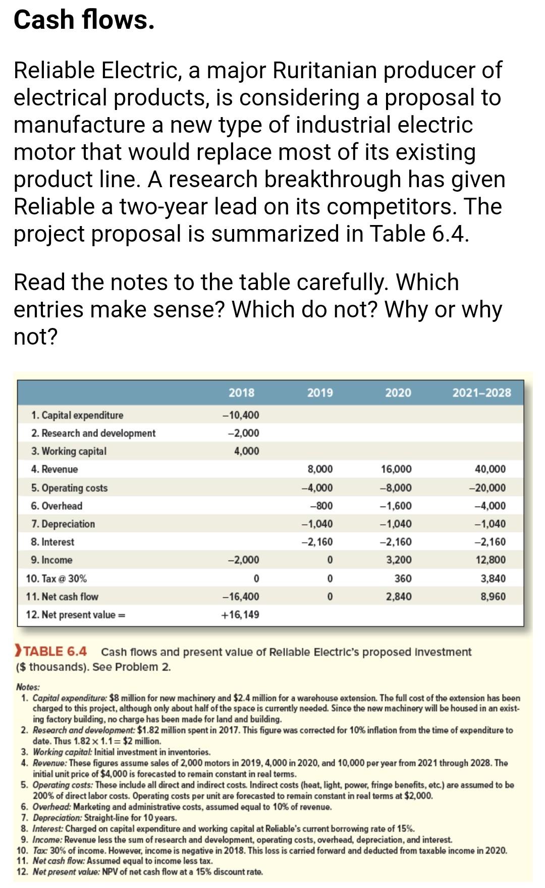 PLEASE ANSWER ASAP! I NEED IT RIGHT NOW! ! Cash flows. Reliable