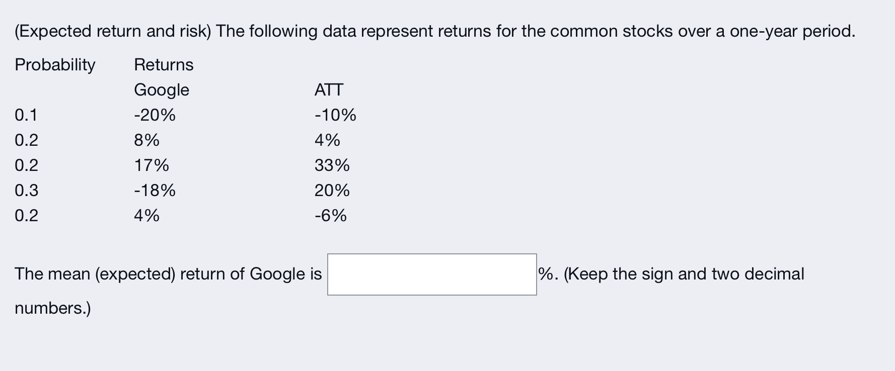 (Expected return and risk) The following data represent returns for the