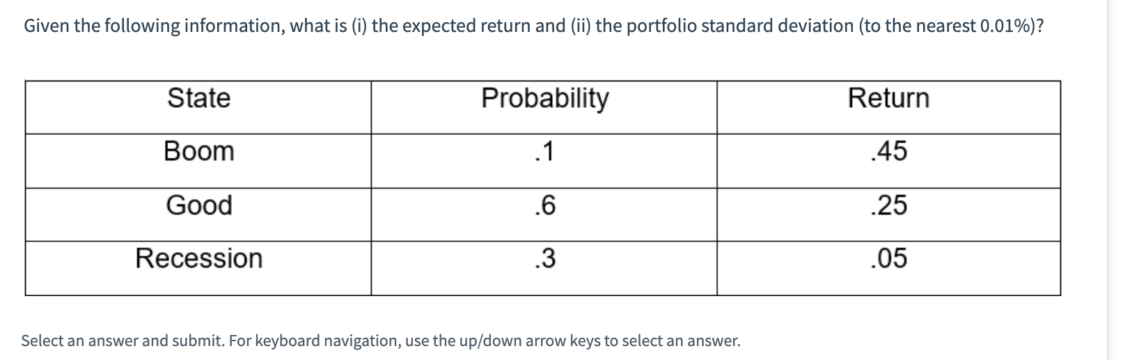 Select an answer and submit. For keyboard navigation, use the up/down