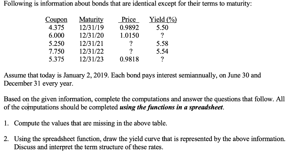  tabulate excel spreadsheet for the missing numbers. Show the equations utilized
