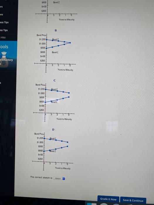 gheu/25 Problem 7.06 (Bond Valuation) eBook Problem Walkthrough an investor has two