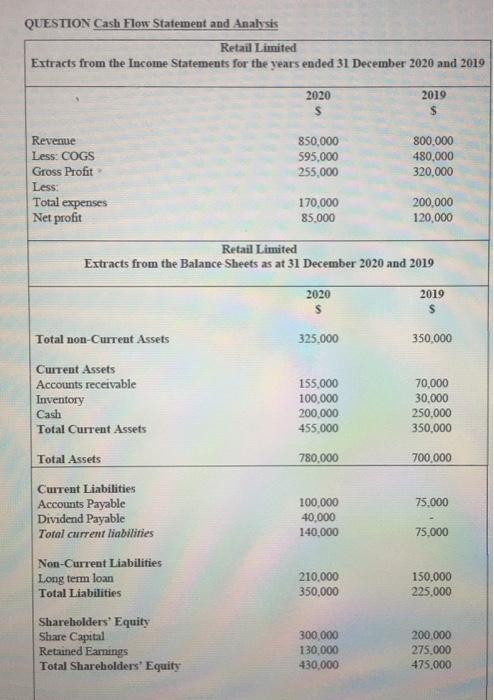  Would somebody be able to explain how the answer is derived?