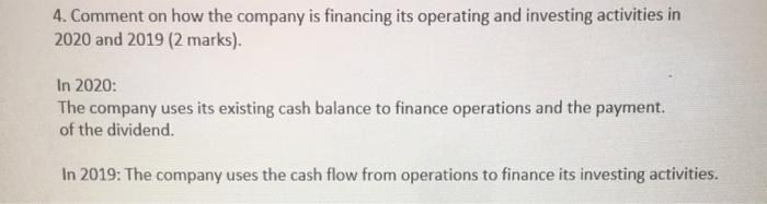 thank you! QUESTION Cash Flow Statement and Analysis Retail Limited Extracts from