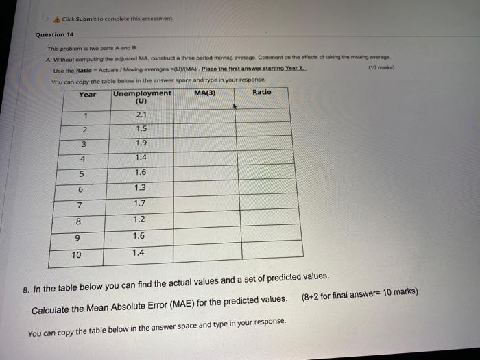  Click Submit to complete this assessment Question 14 This problem is