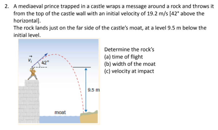 Could you please answer to the question which I post below with