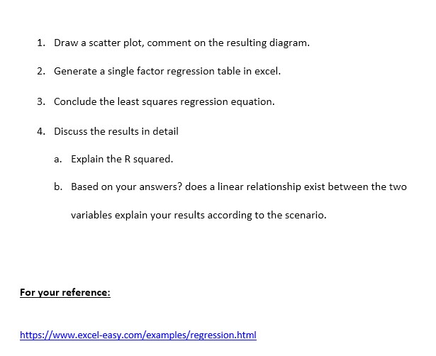 : Real estate prices, or generally the real estate market is a