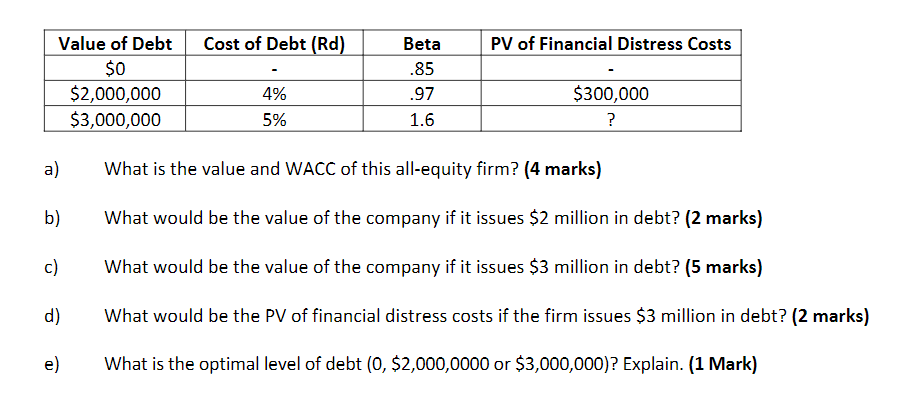 company with EBIT of $950,000 per year which will continue forever as