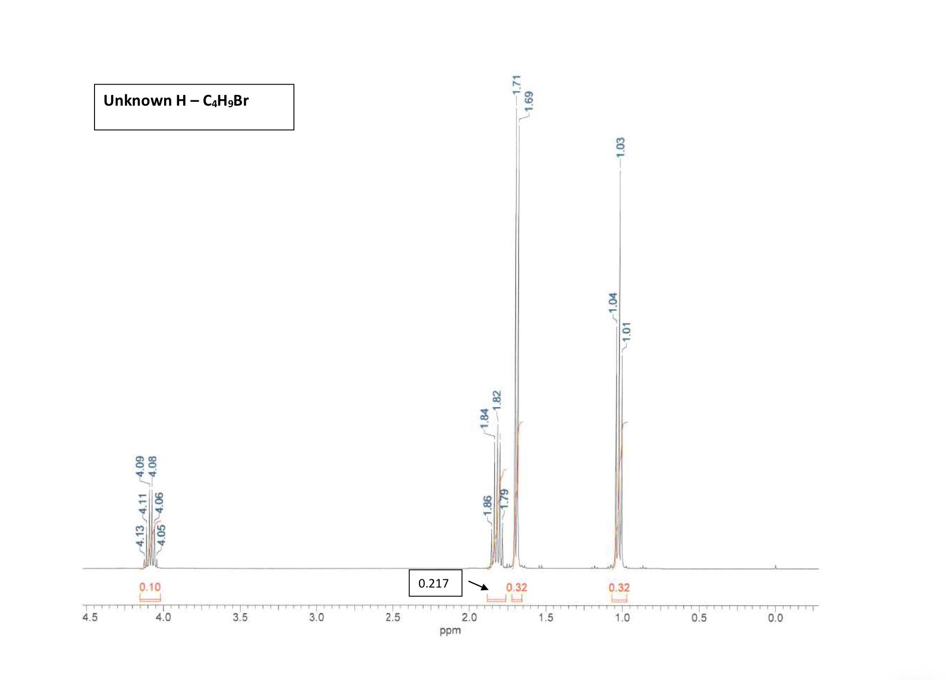  please help me solve this NMR spectrum. Draw the compoumd please