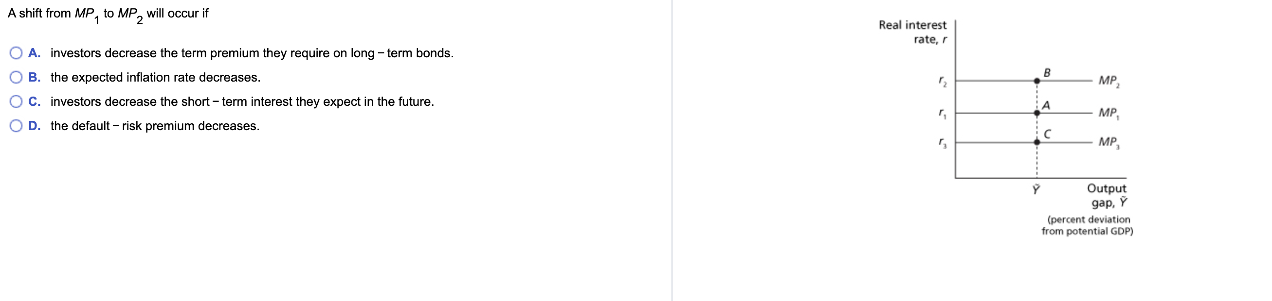 Please take a look at the picture A shift from MP, to