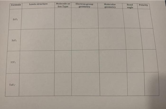  Formula Lewis structure Molecule or Ion Type Electron group geometry Molecular