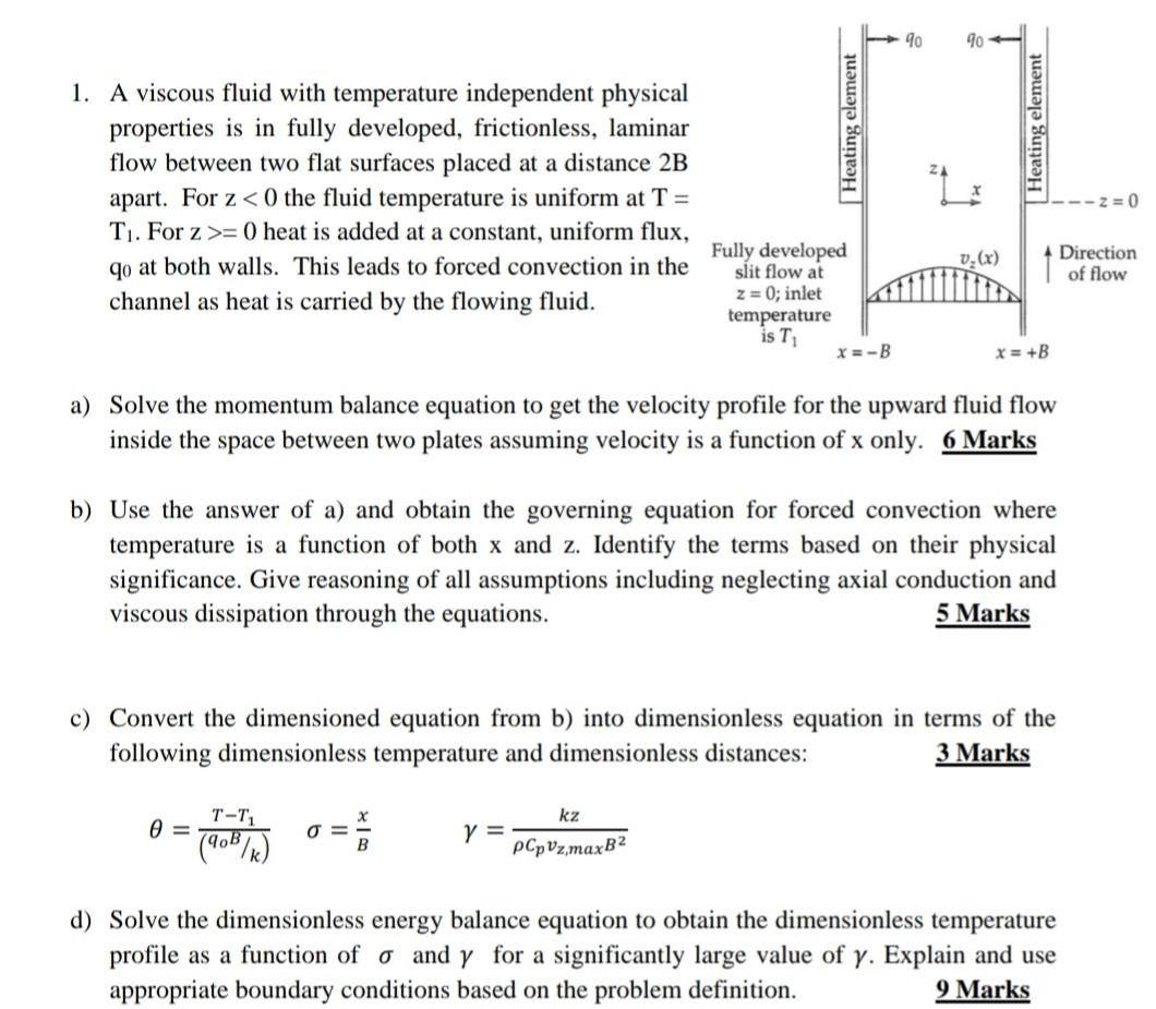 90 90 Heating element Heating element 1. A viscous fluid with