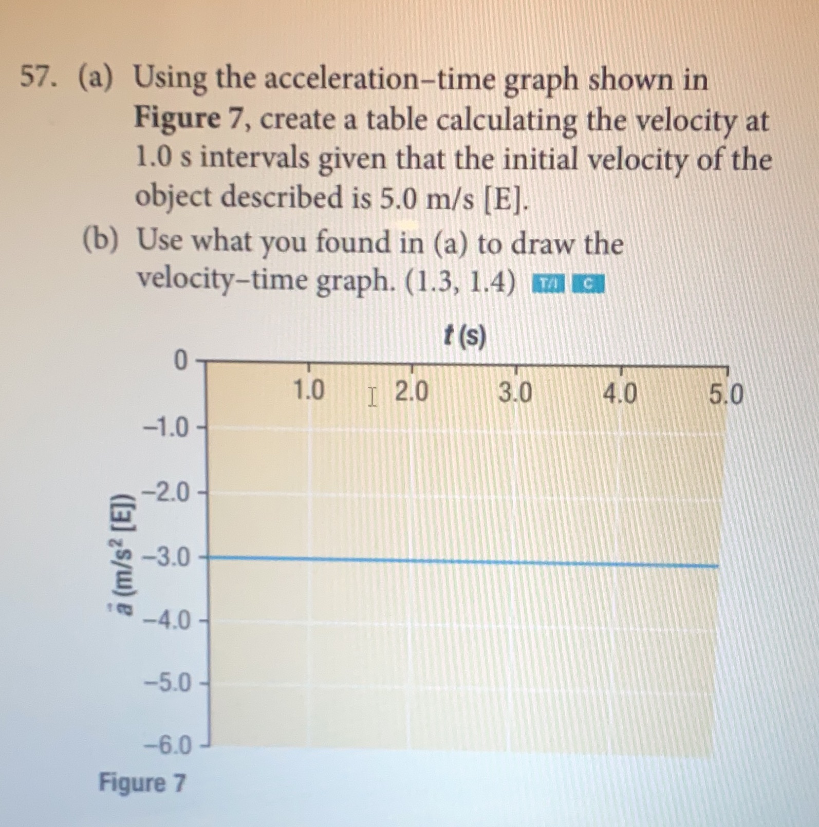 A) using the acceleration time graph showing figure 7, create a table