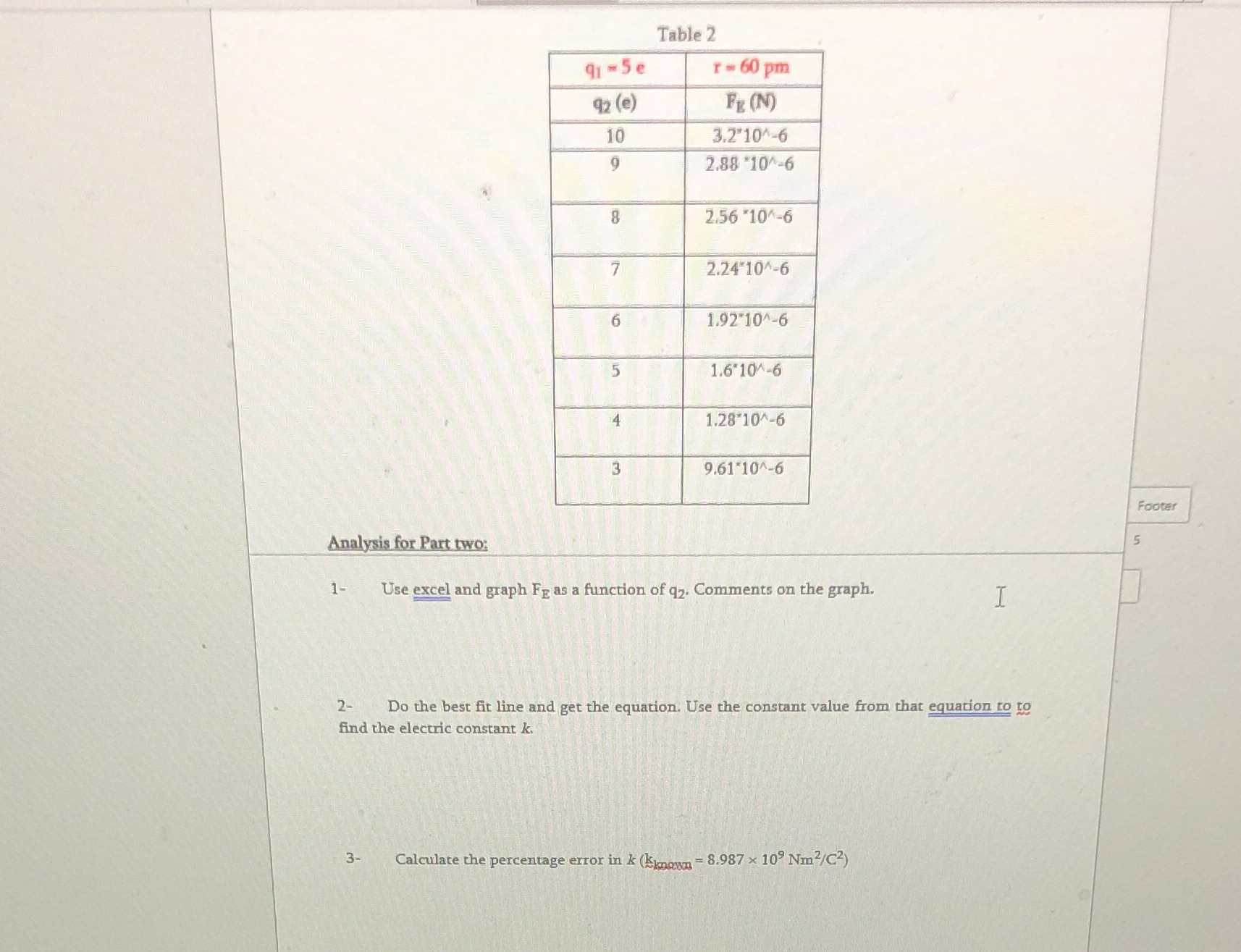 Do 1-3 please please label all axis as well as title of