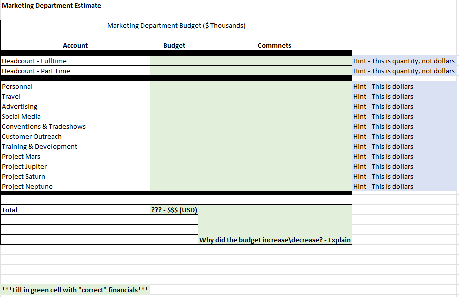 these scenarios and create an estimate for the planned work. " Create
