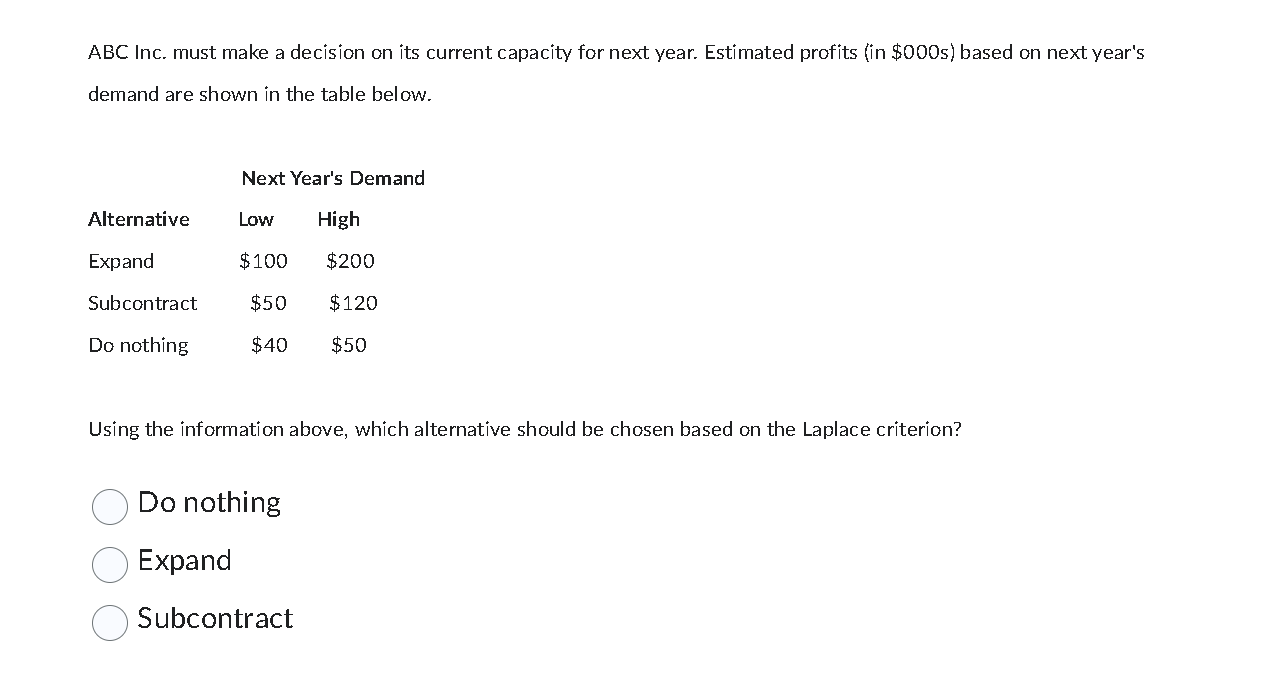  ABC Inc. must make a decision on its current capacity for