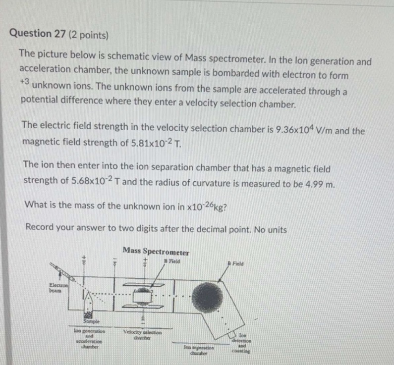  Question 27 (2 points) The picture below is schematic view of