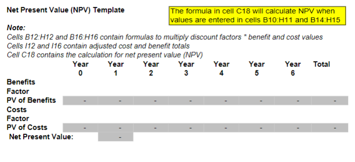process for a new information system that would improve operations, decrease costs,