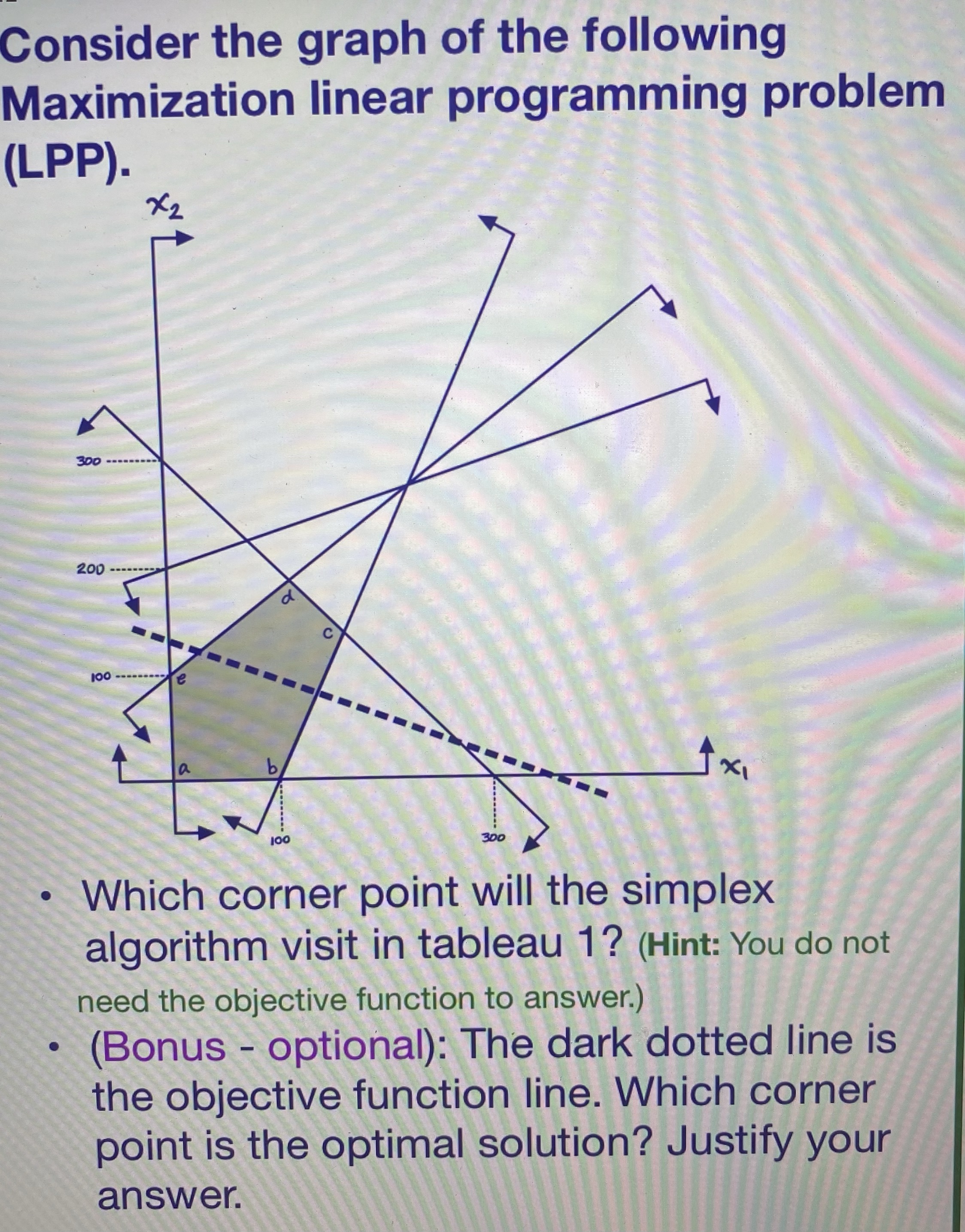 Consider the graph of the following Maximization linear programming problem (LPP).