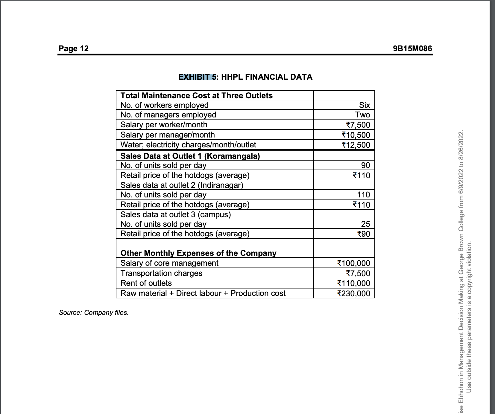 Calculate the following - using the information provided in the Case, including