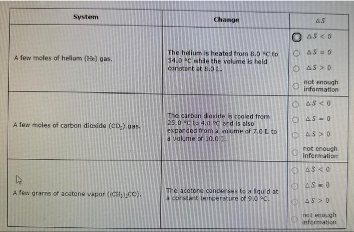 each system listed in the first column of the table below, decide