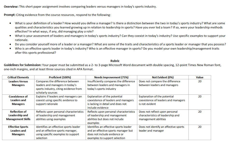 Overview: This short paper assignment involves comparing leaders versus managers in
