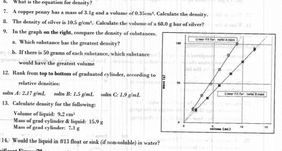  0. What is the equation for density? 7. A copper penny