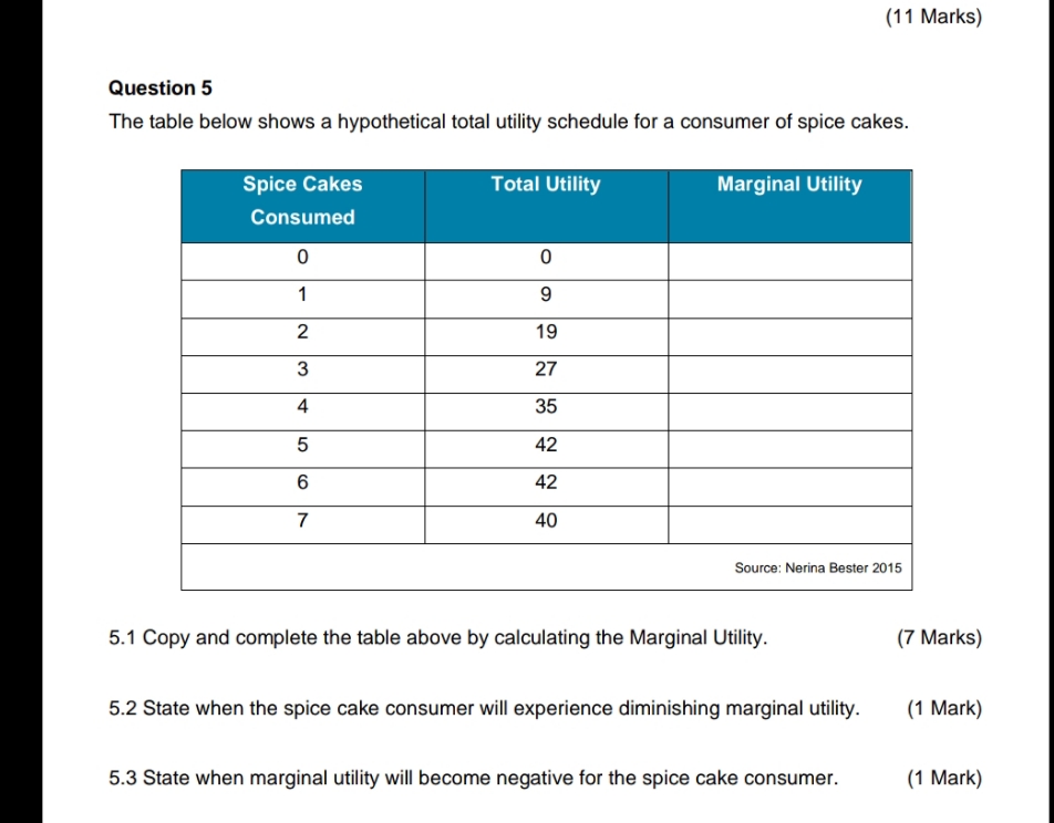 please write step by step (11 Marks) Question 5 The table below