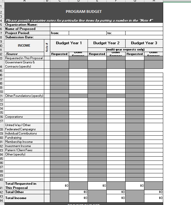 should be 1- to 2-page summary in a table format with all