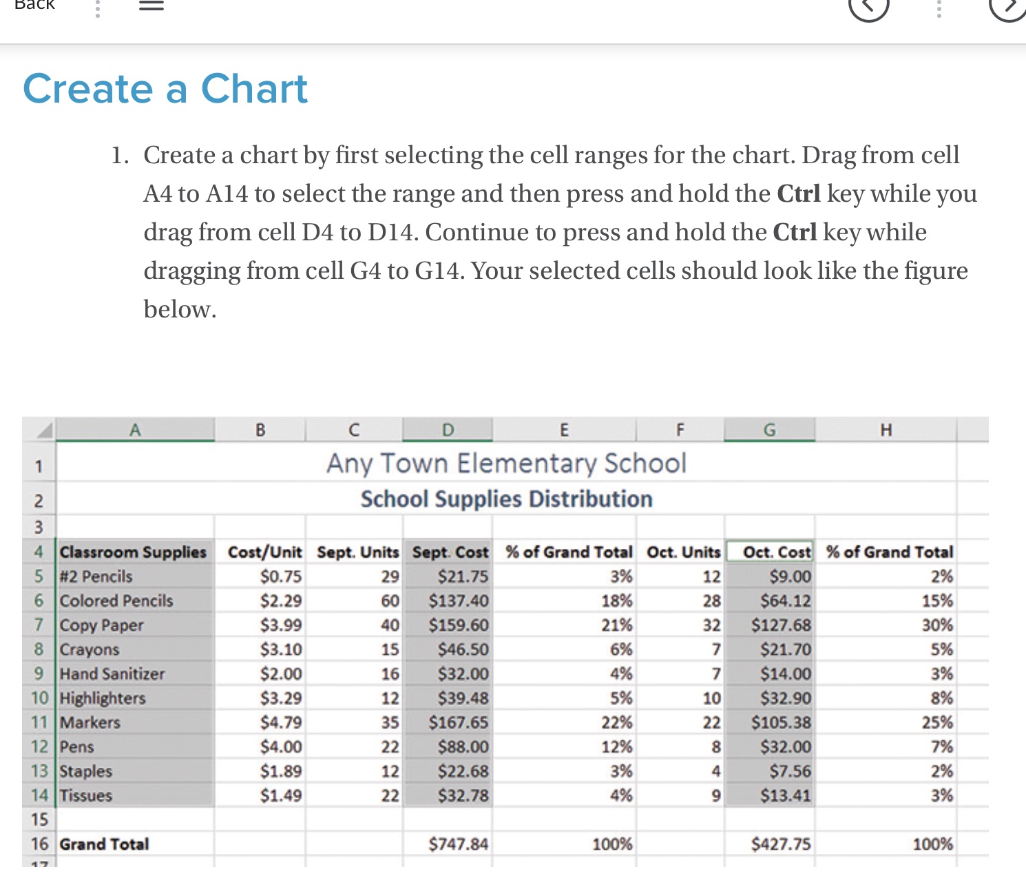  DaCK II E Create a Chart 1. Create a chart by