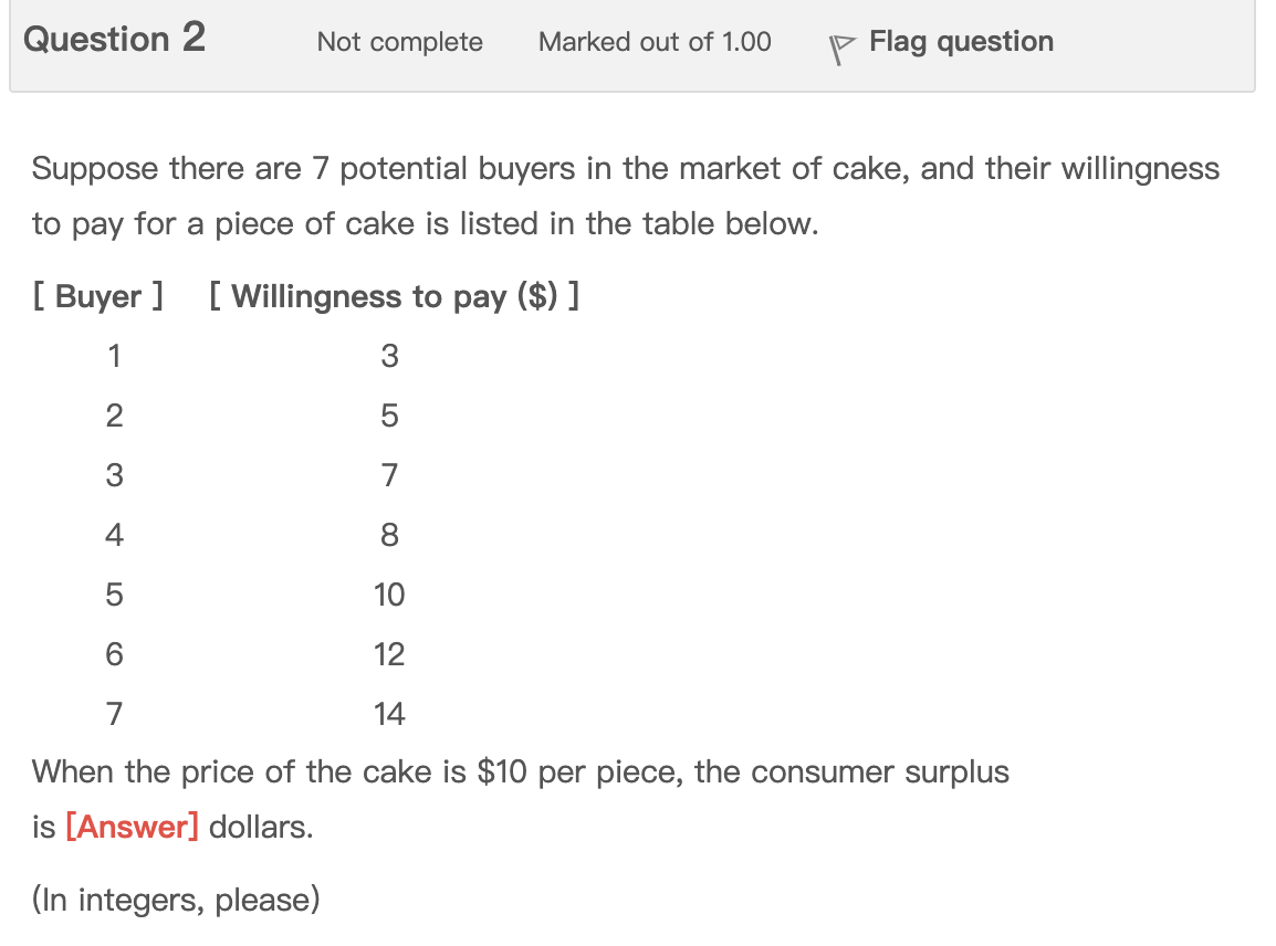 V Flag question Suppose there are 7 potential buyers in the market