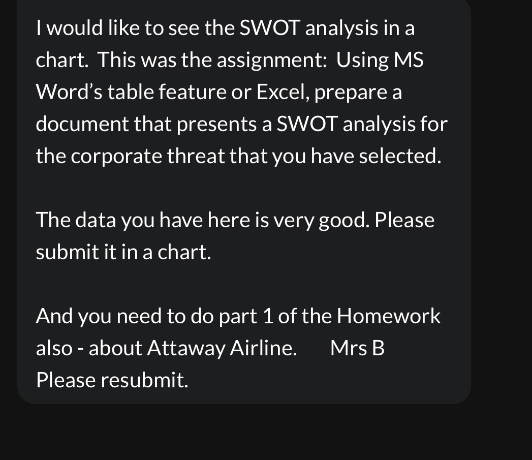 I need the swot analysis table chart I would like to see