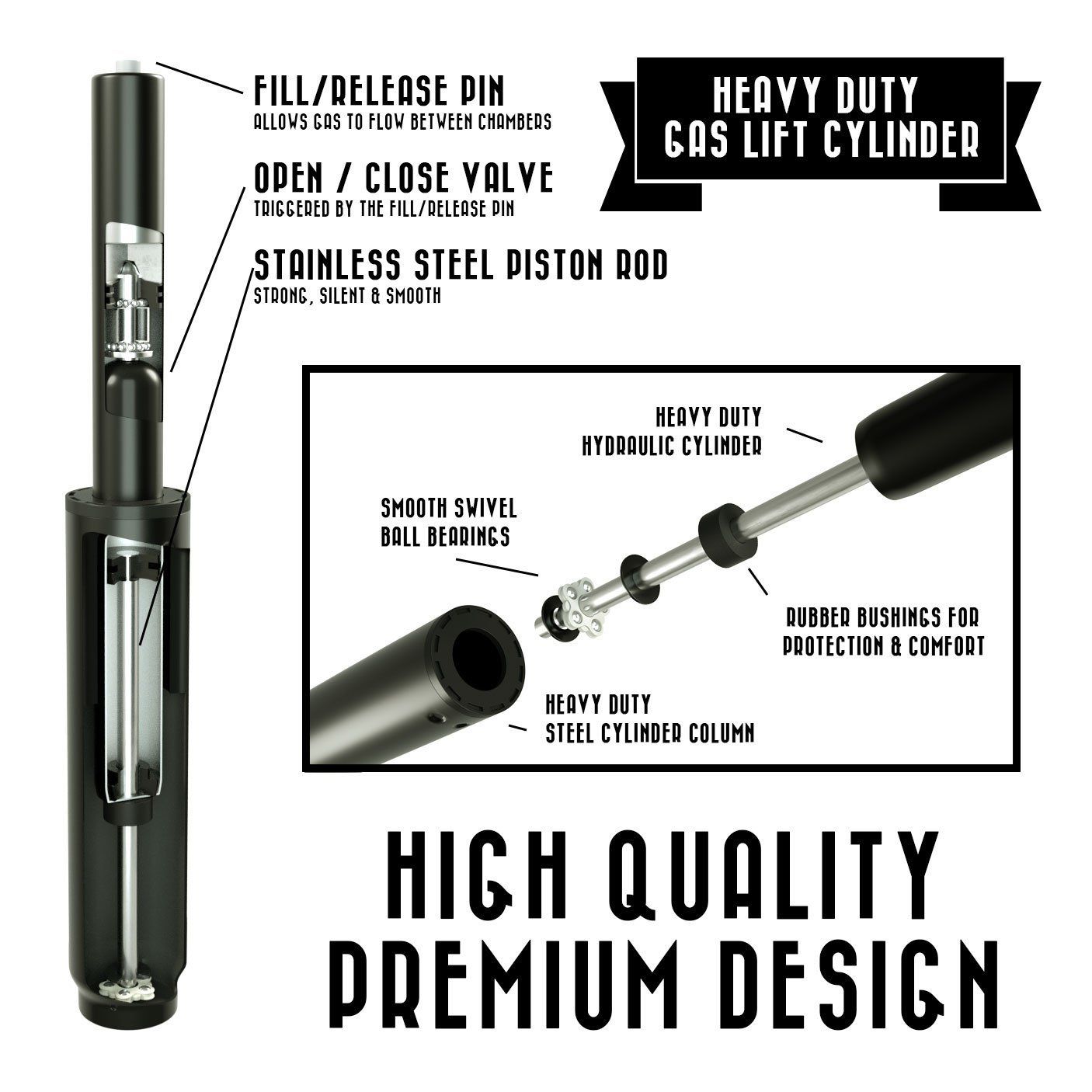 In this discussion we will be paying homage to Pascal and exploring