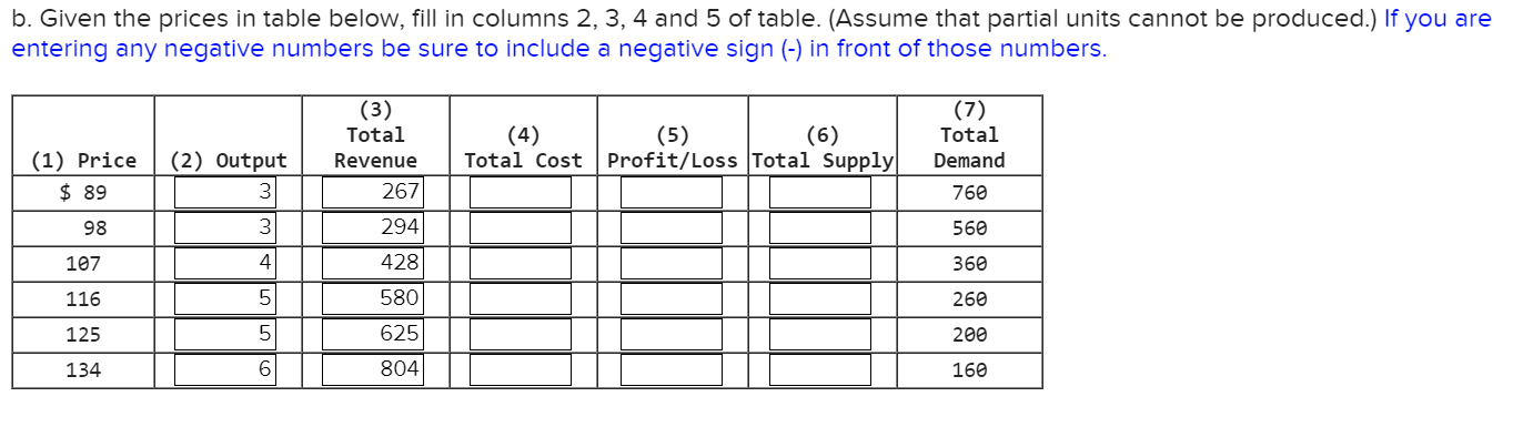 perfectly competitive firm. a. Complete the MC column in the table: Output