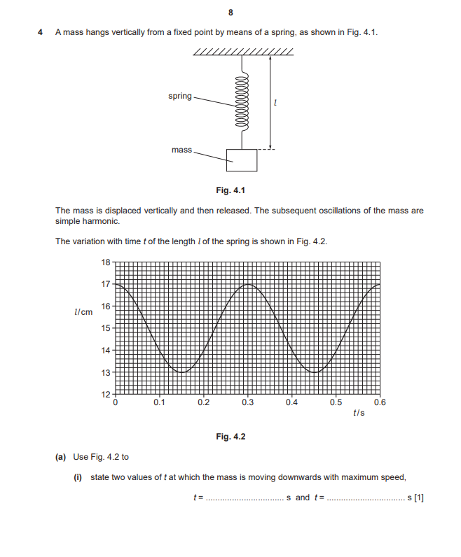 8 4 A mass hangs vertically from a fixed point by