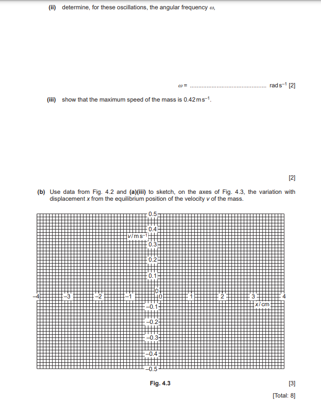 means of a spring, as shown in Fig. 4.1. spring 0000 mass