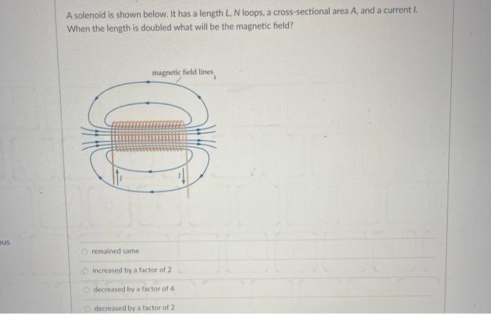 A solenoid is shown below. It has a length L, N
