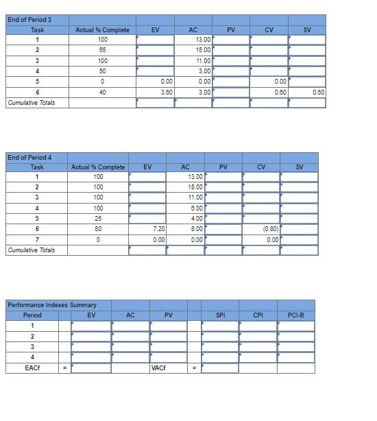 network and baseline Information below, complete the form to develop status reports