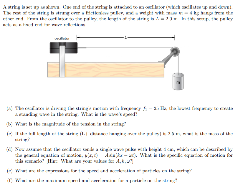  A string is set up as shown. One end of the