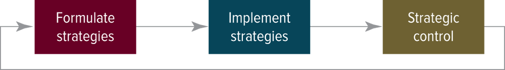 Please DO NOT ANSWER and let another tutor answer if you DO